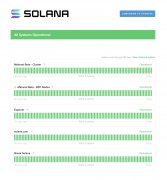 tp钱包安卓版官网|Solana 在 2023 年上半年记